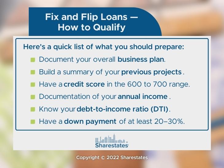 What Are The Typical Interest Rates For Fix Flip Loans Sharestates